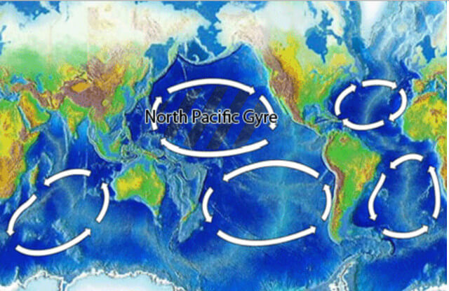 The five Ocean Gyres, with the Great Pacific Garbage Patch prominently displayed