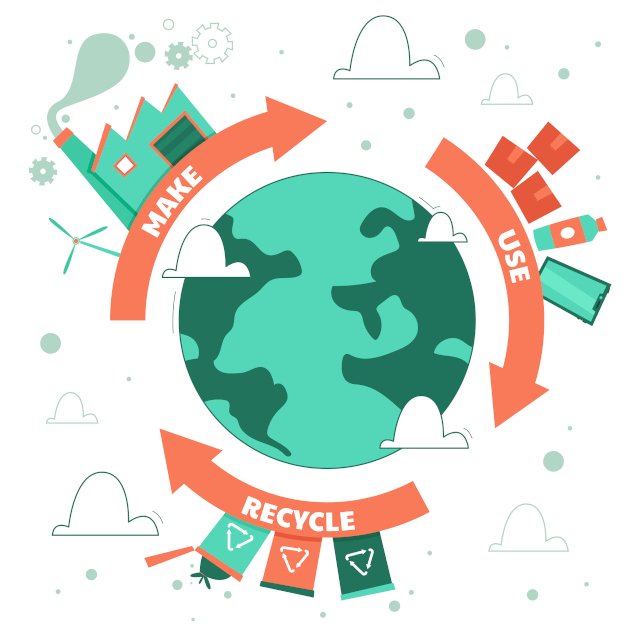 The Circular Economy creates a continuous cycle of use and reuse