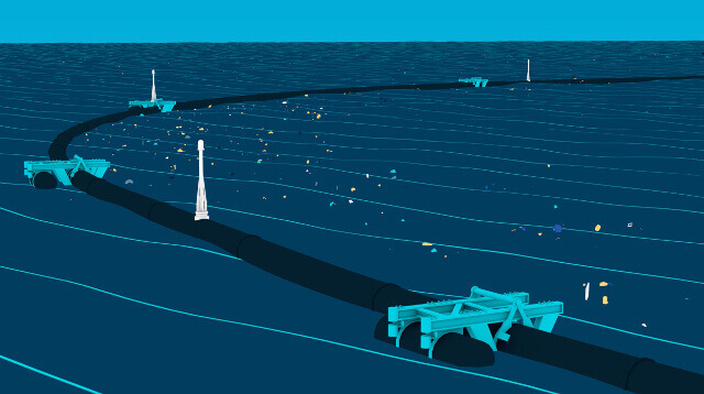 The Ocean Cleanup - Infographic. Photo: ©The Ocean Cleanup